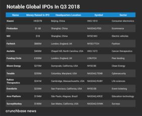 互联网数据资讯中心 199IT引领数据服务的变革之路