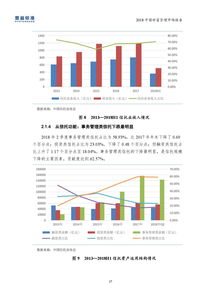 互联网数据资讯中心199it 专业数据服务助力互联网决策
